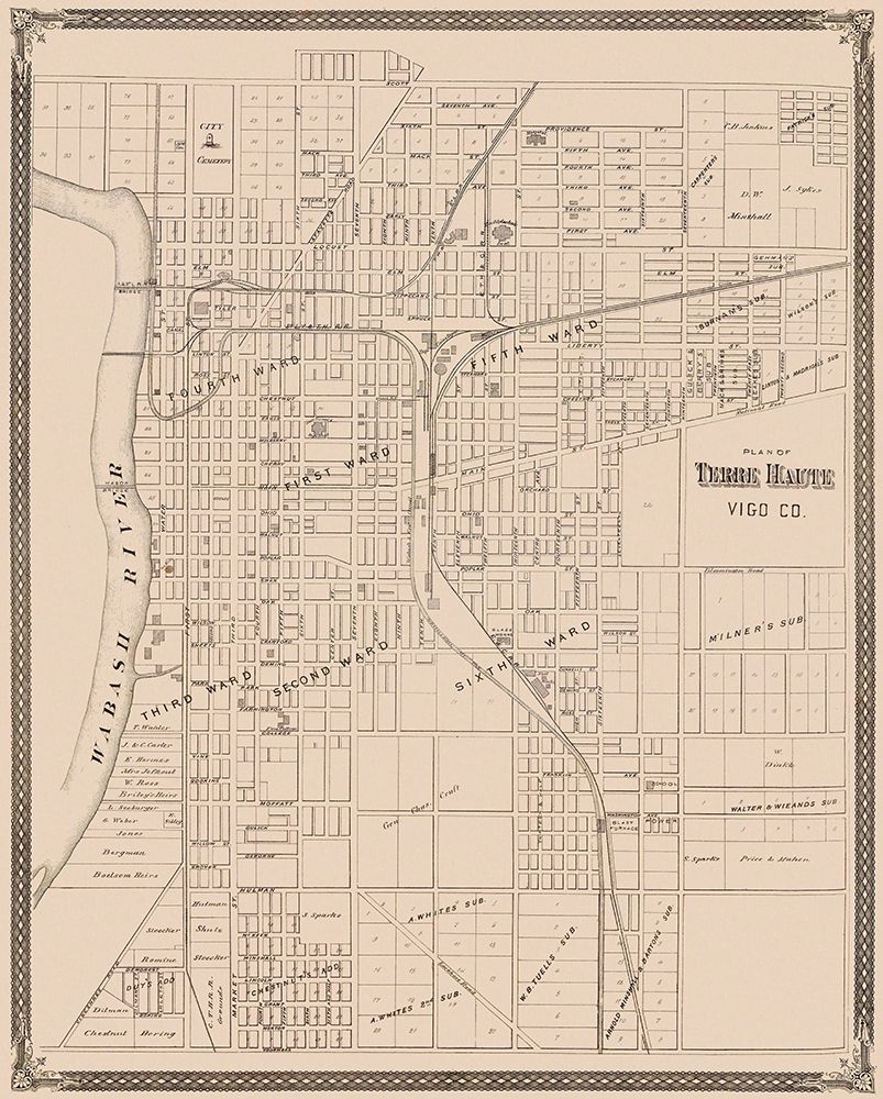 Terre Haute Indiana Landowner - Baskin 1876