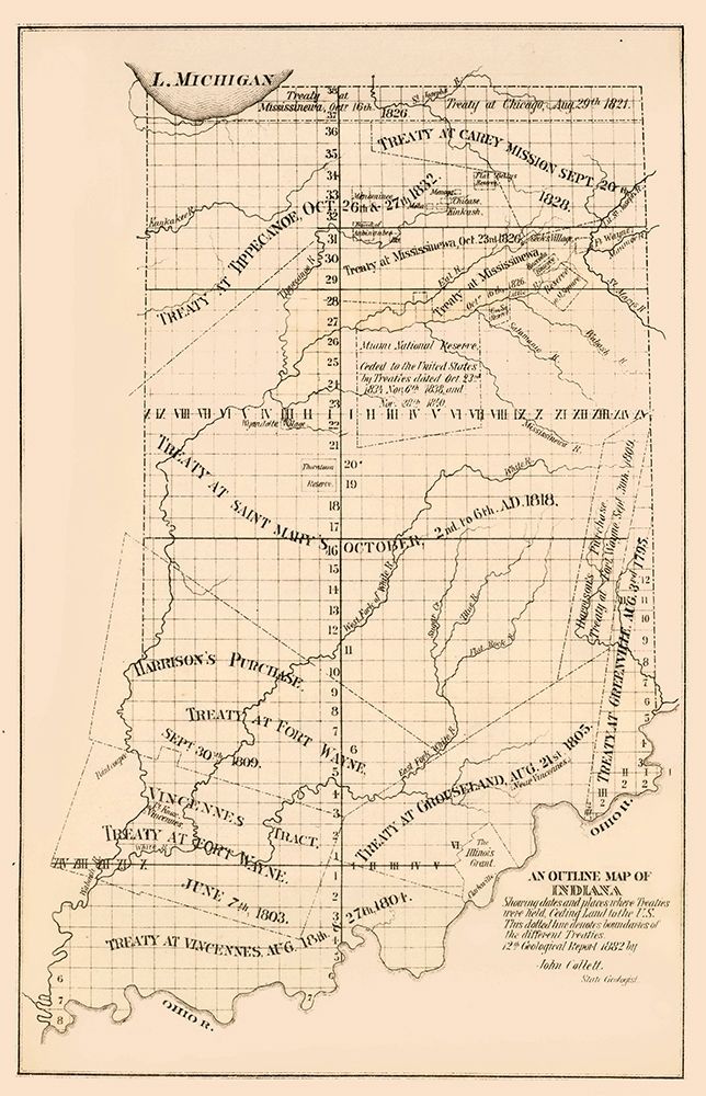 Indiana - Collot 1882