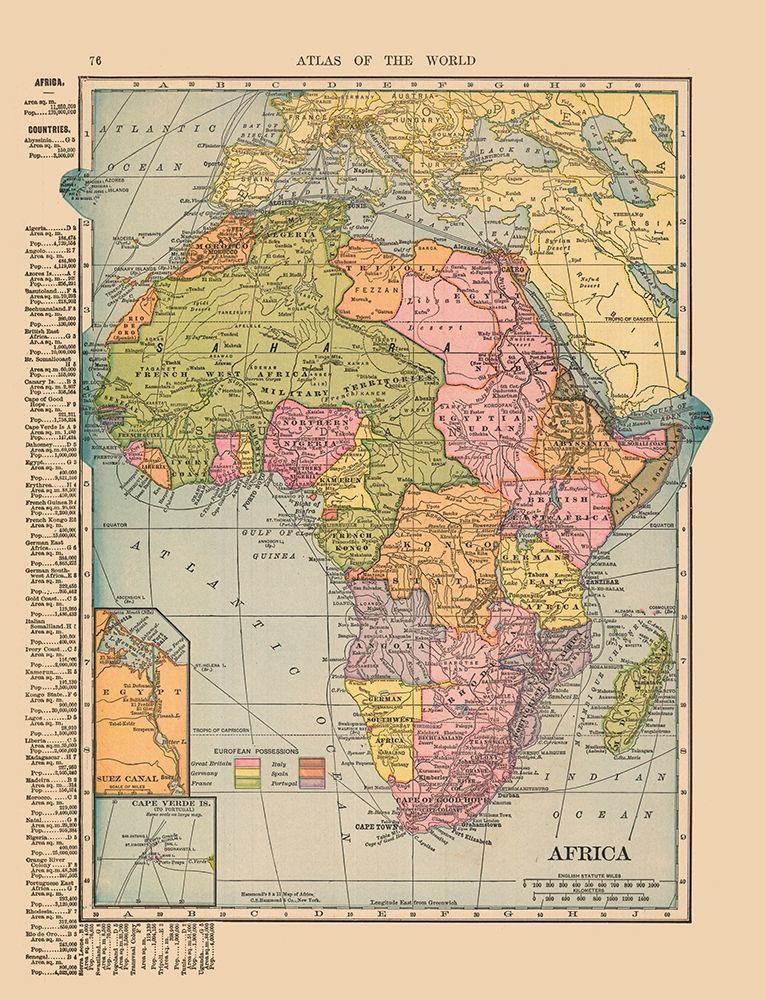 Africa - Hammond 1910