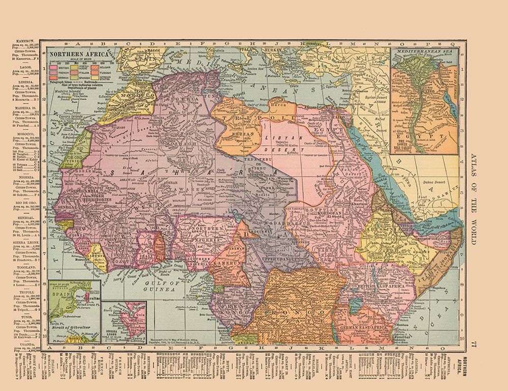Northern Africa - Hammond 1910