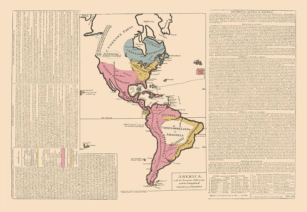 America - Le Sage 1801