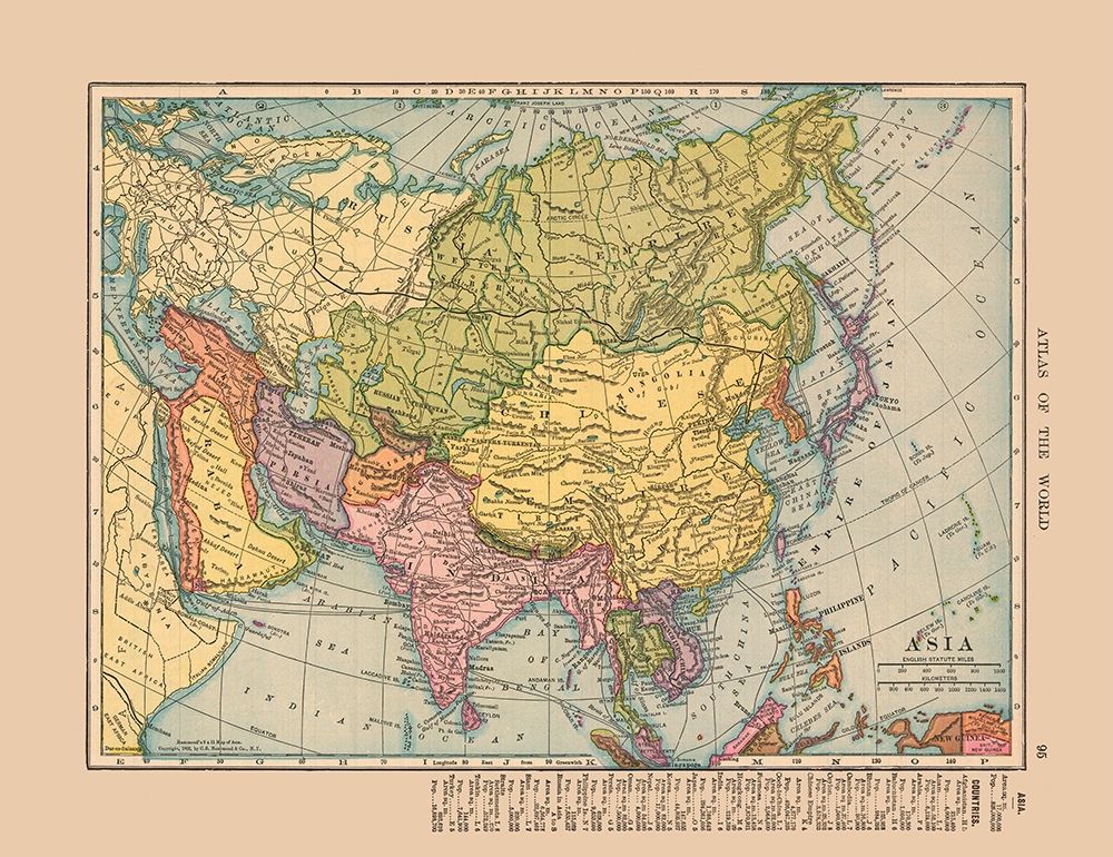 Asia - Hammond 1910
