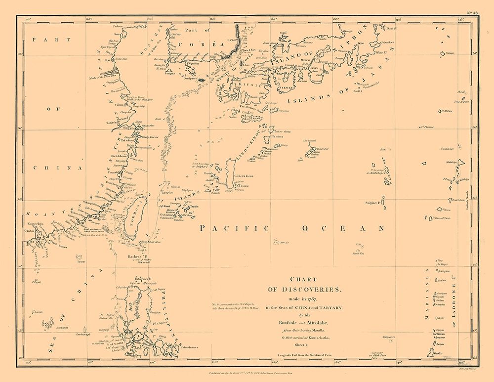 Asia Chart of Discoveries - Robinson 1787