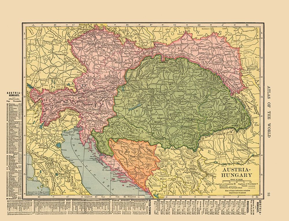 Austria Hungary - Hammond 1910