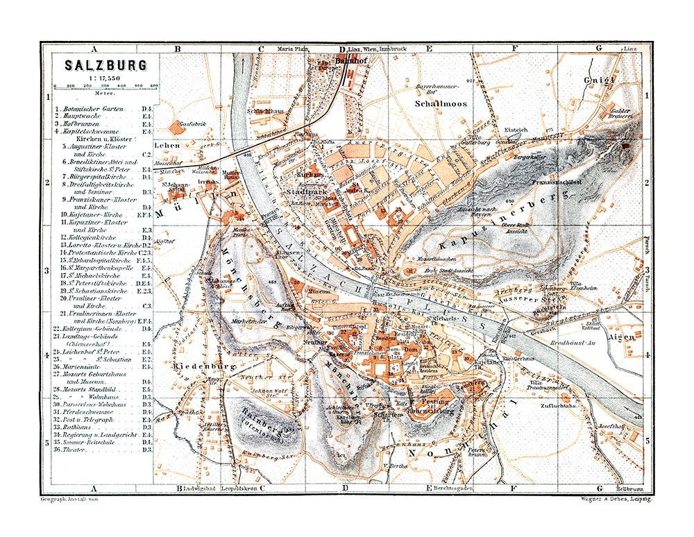 Salzburg Austria - Baedeker 1896