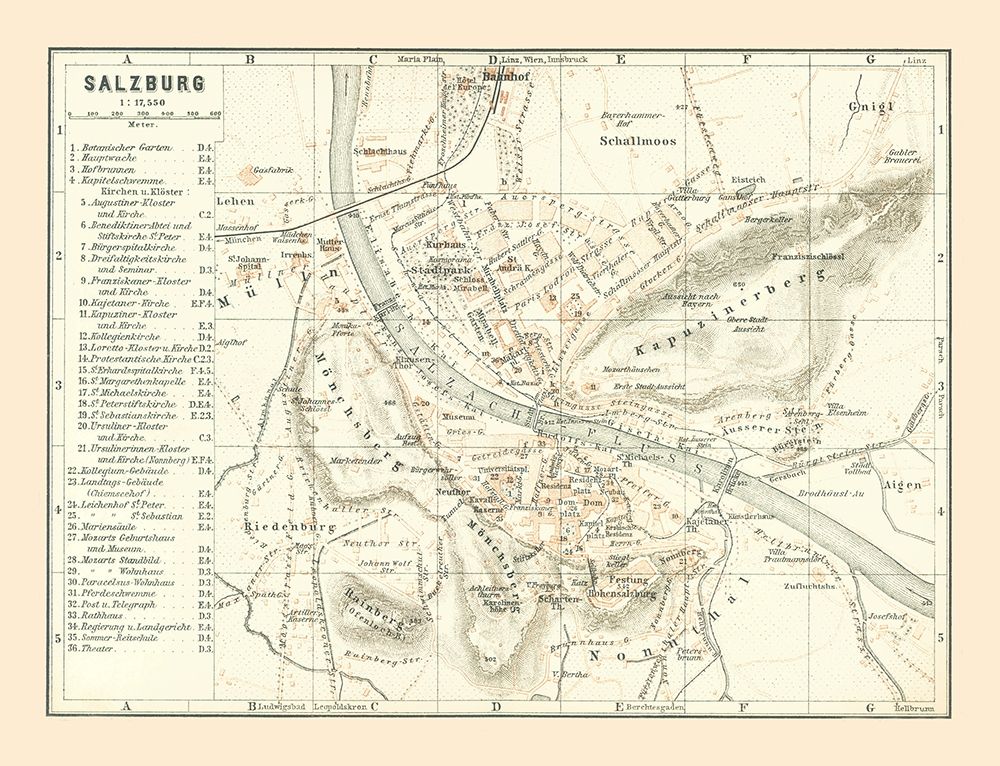 Salzburg Austria - Baedeker 1896