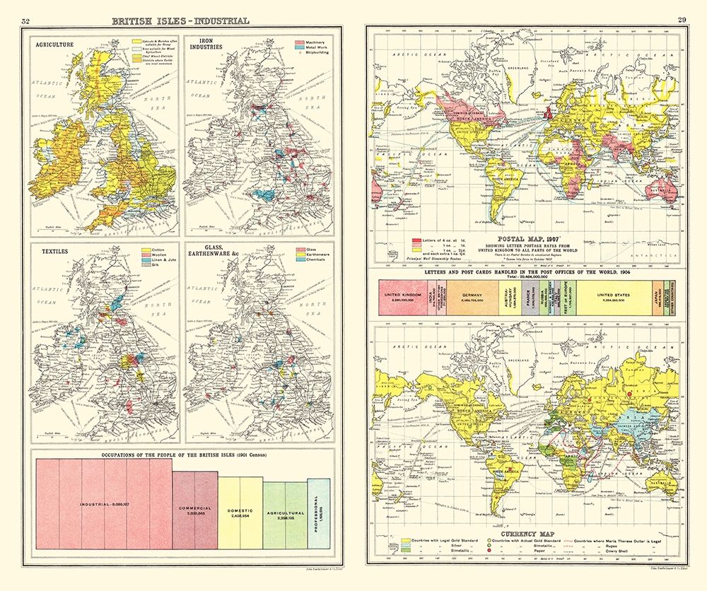 Industrial Global Currency British Isles