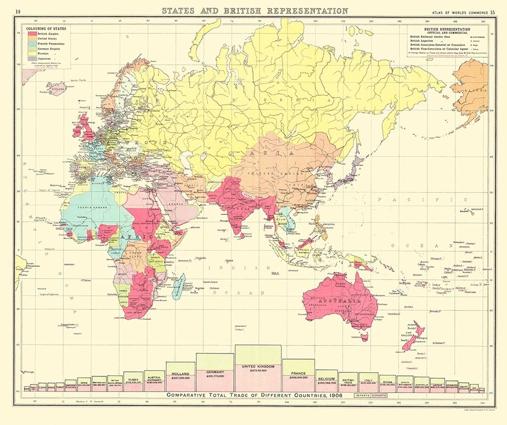 British Trade United Kingdom - Bartholomew 1907