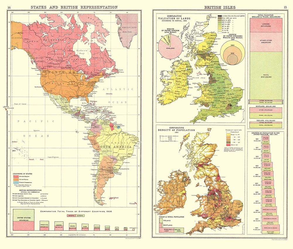 British Trade United Kingdom - Bartholomew 1907