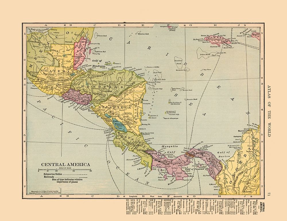 Guatemala Honduras Nicaragua Costa Rica Panama