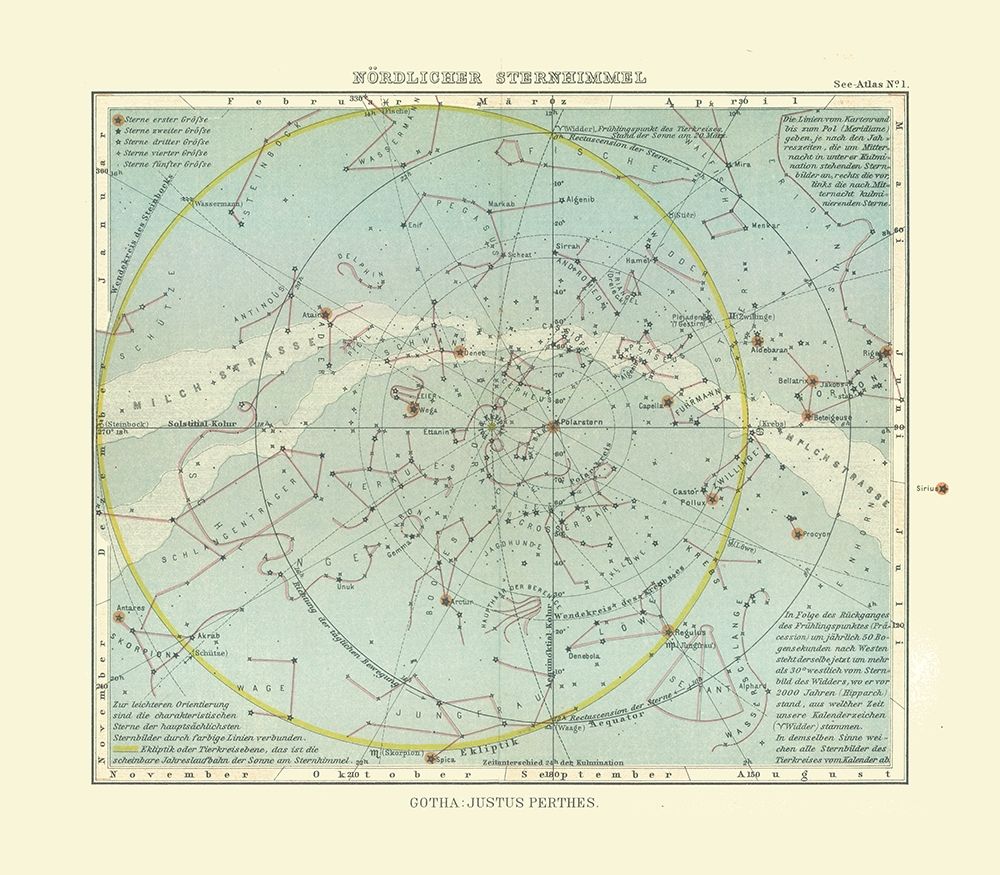 Celestial North Pole - Perthes 1914