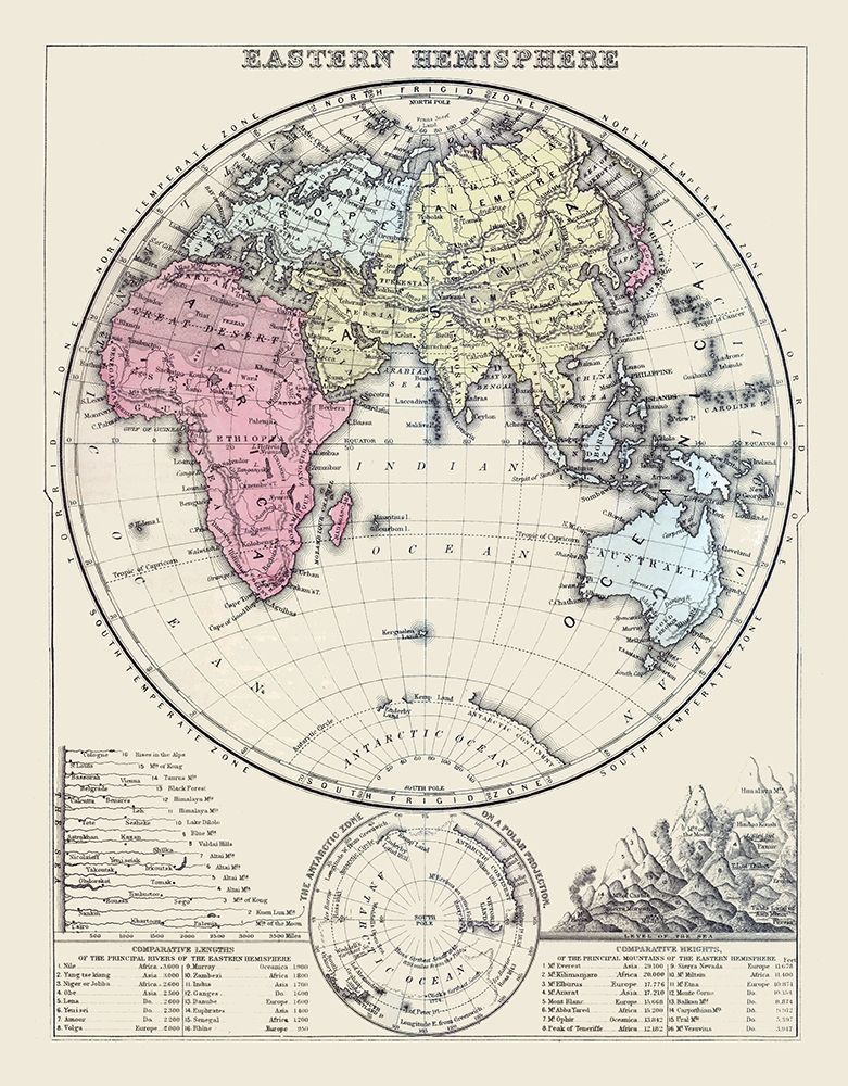 Eastern Hemisphere - Mitchell 1877