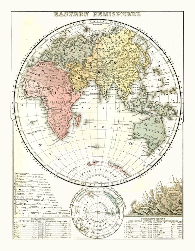 Eastern Hemisphere - Mitchell 1869