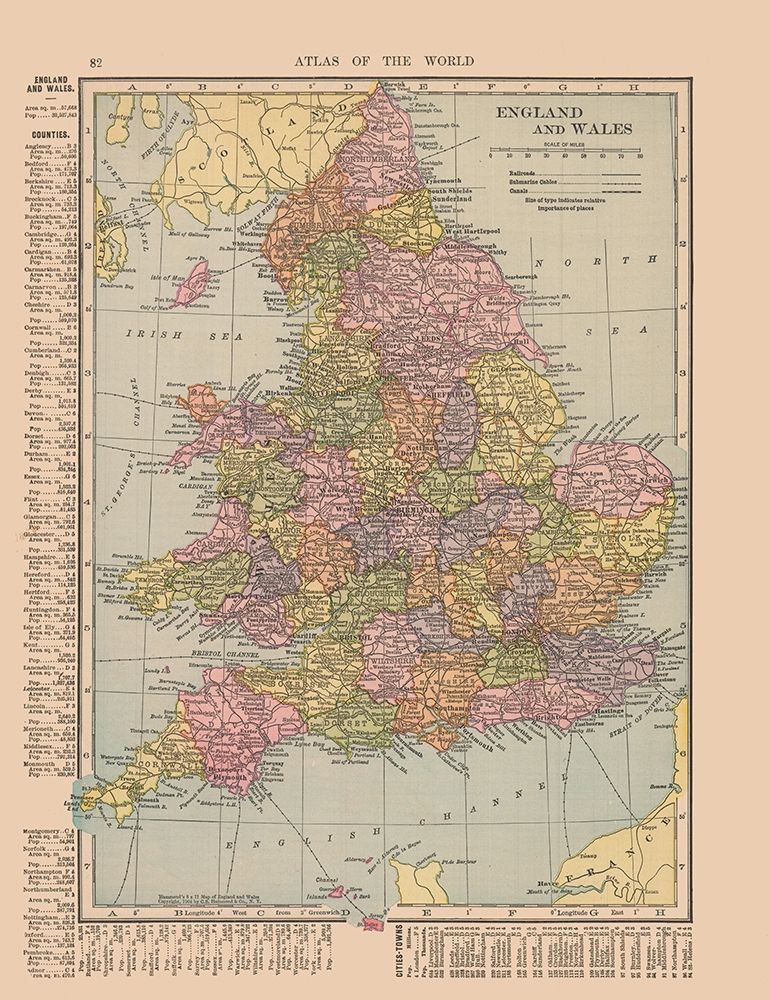 England Wales - Hammond 1910