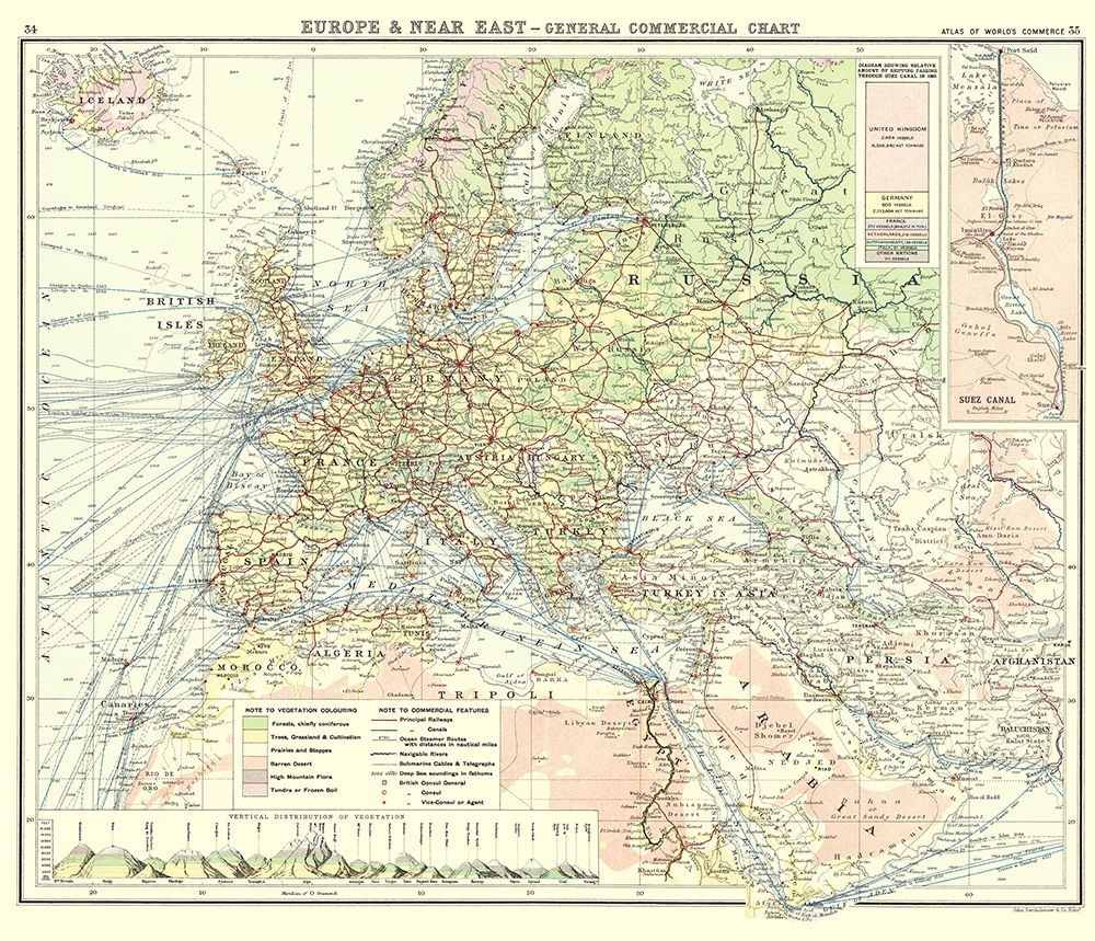 Europe Near East Commercial Chart - Newnes 1907