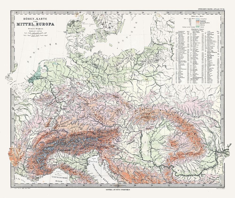 Central Europe Elevations- Stieler 1885