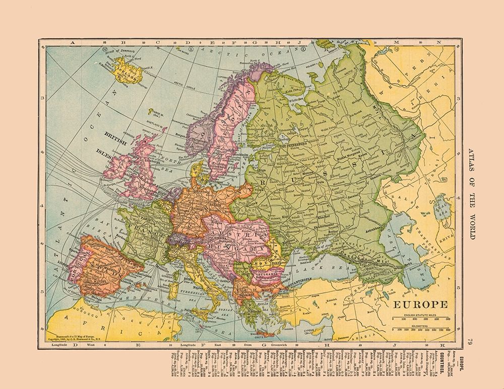 Spain Austria Hungary Europe - Hammond 1910
