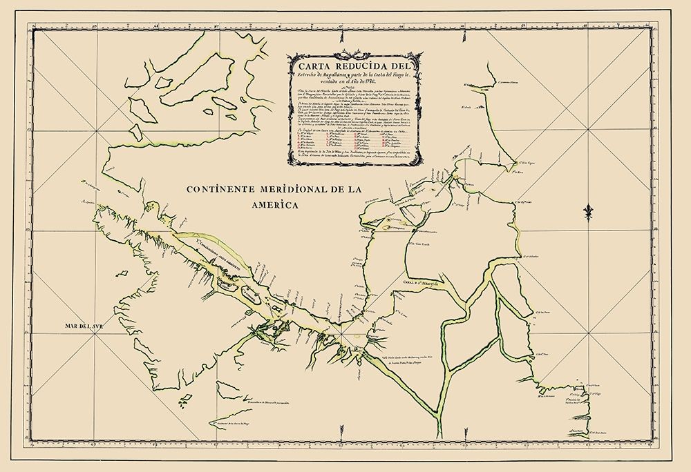 Southern Tip of South America - Cordova 1786