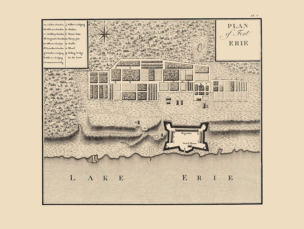 Fort Erie Ontario Canada - Collot 1796