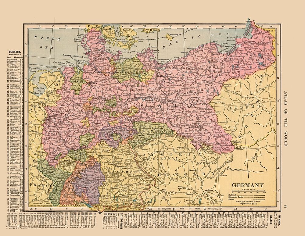 Germany - Hammond 1910