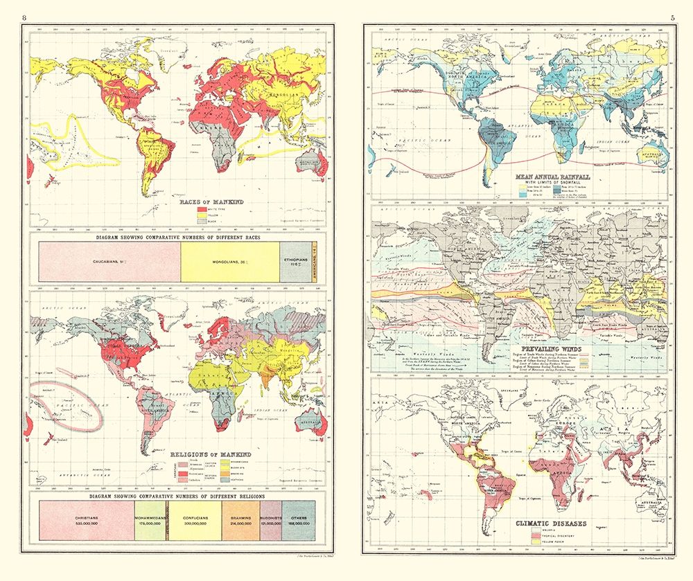 Global Race Religion Rainfall Winds Disease