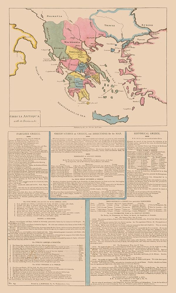 Ancient Greece - Le Sage 1801