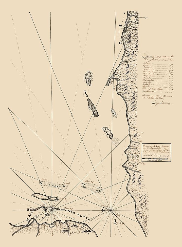 Central America Honduras Bay Mosquito Coast