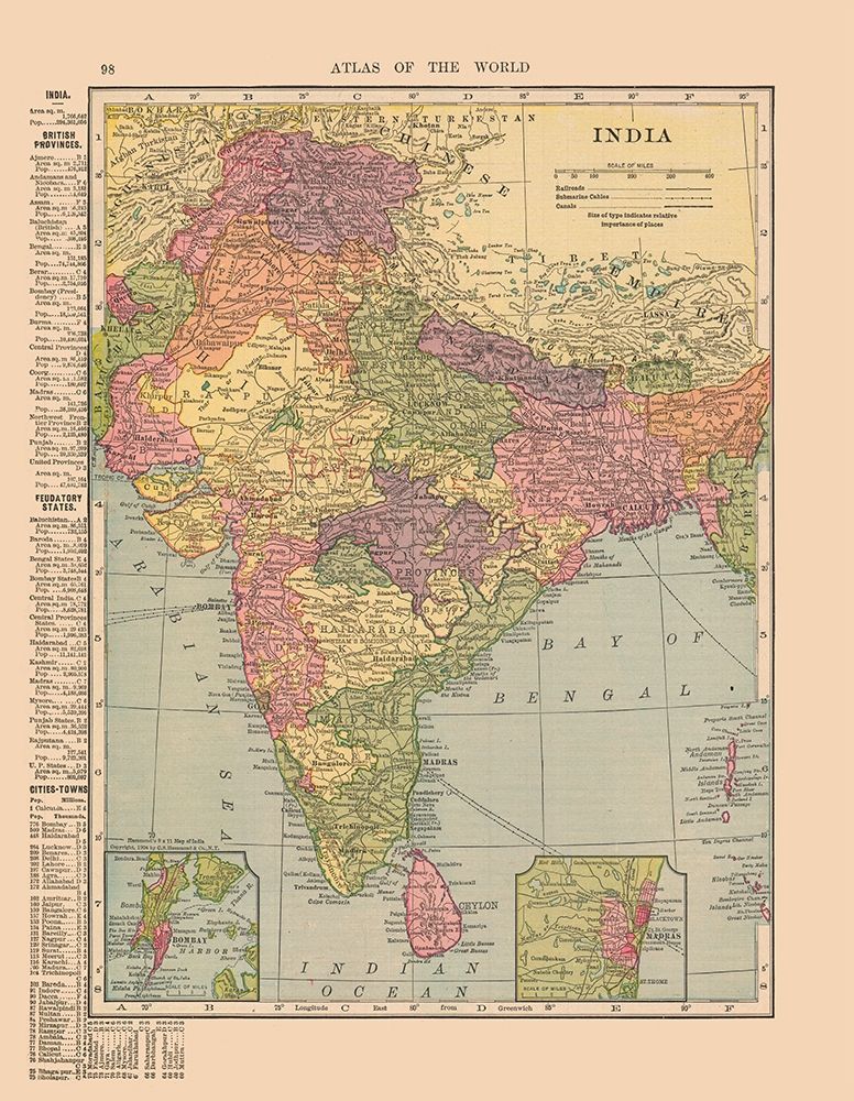 India - Hammond 1910
