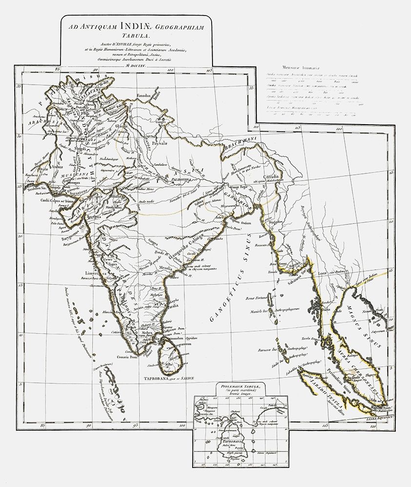 Ancient India - DAnville 1799