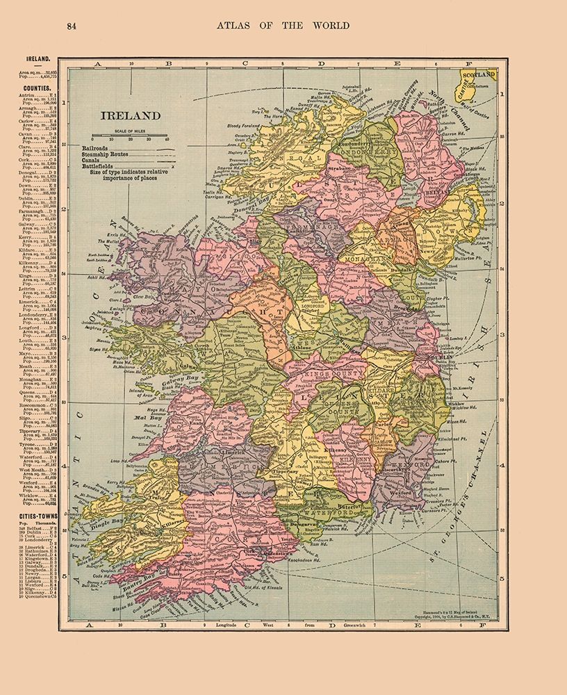 Ireland - Hammond 1910