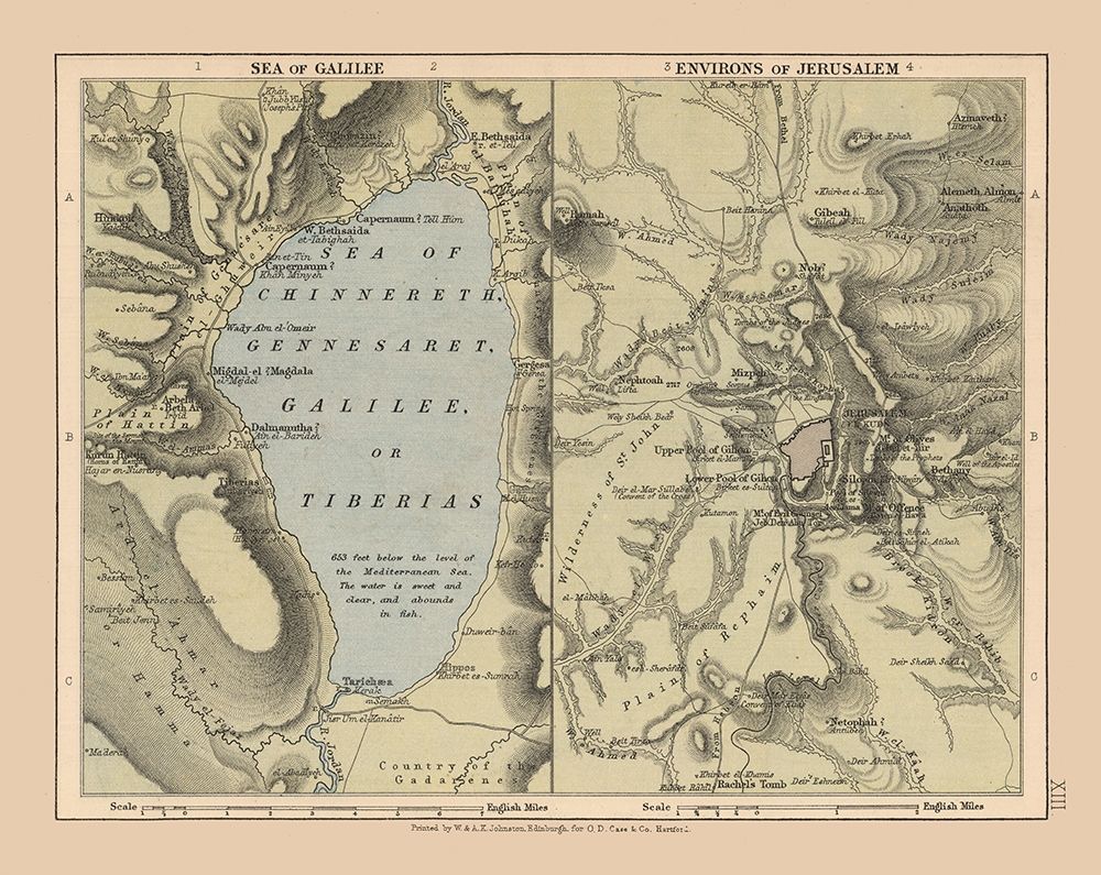 Jerusalem Sea of Galilee Israel - Case 1878