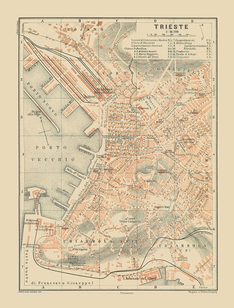 Trieste Italy - Baedeker 1910
