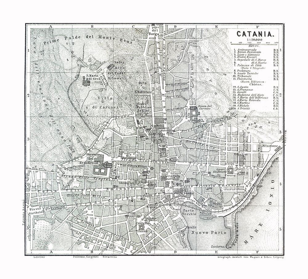 Catania Italy - Baedeker 1880
