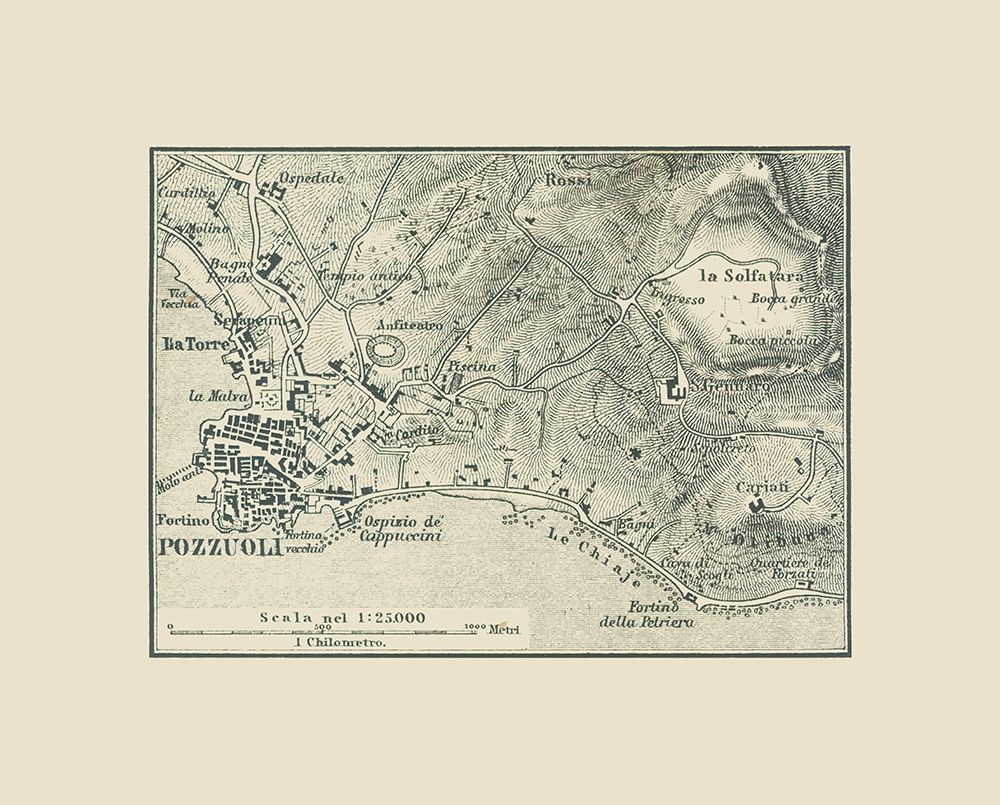 Pozzuoli Italy - Baedeker 1880