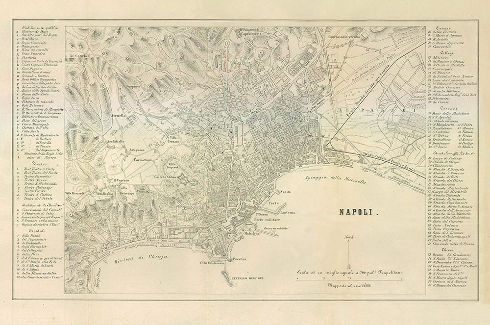 Napoli Italy - Castro 1870