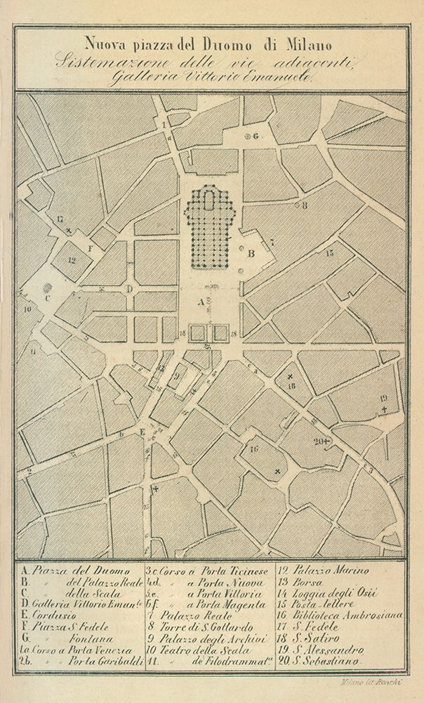 Milano Italy - Castro 1870