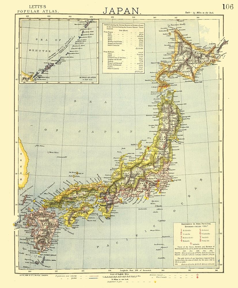 Japan - Letts 1883