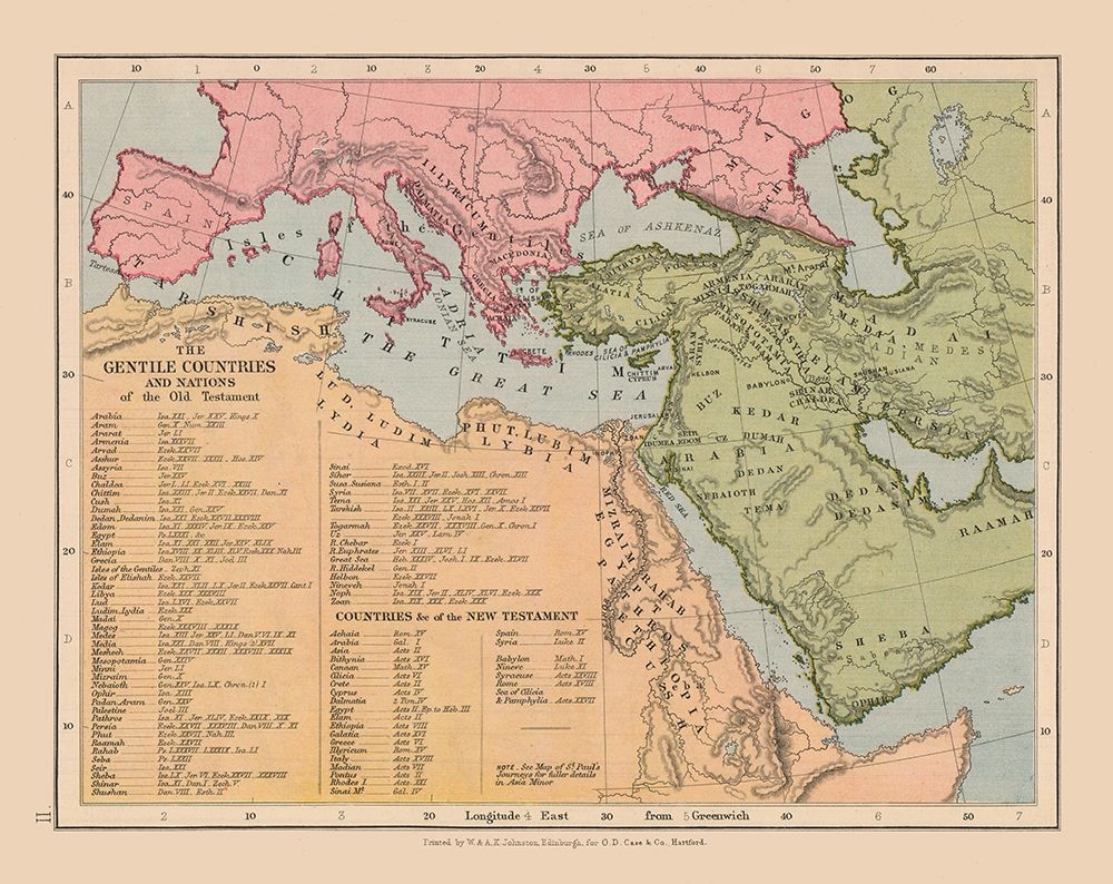 Gentile Countries Old Testament Middle East