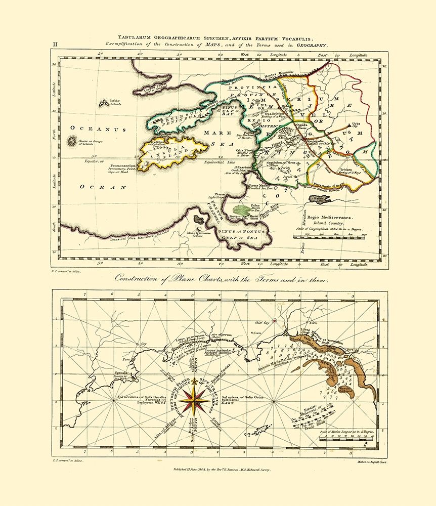 Mediterranean - Patteson 1804
