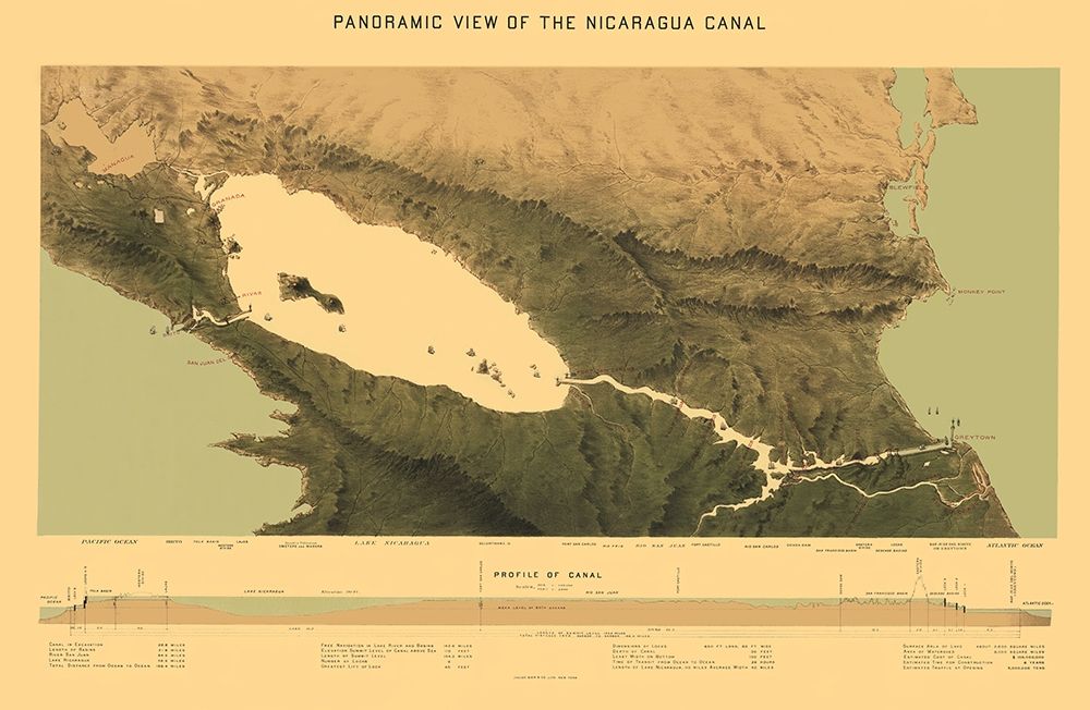 Central America Nicaragua Canal Panoramic