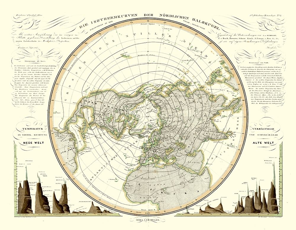 North Pole - Perthes 1858
