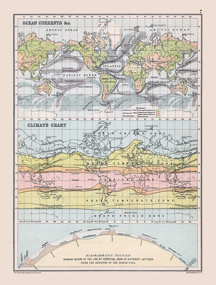 Ocean Currents Climate Chart - Bartholomew 1892