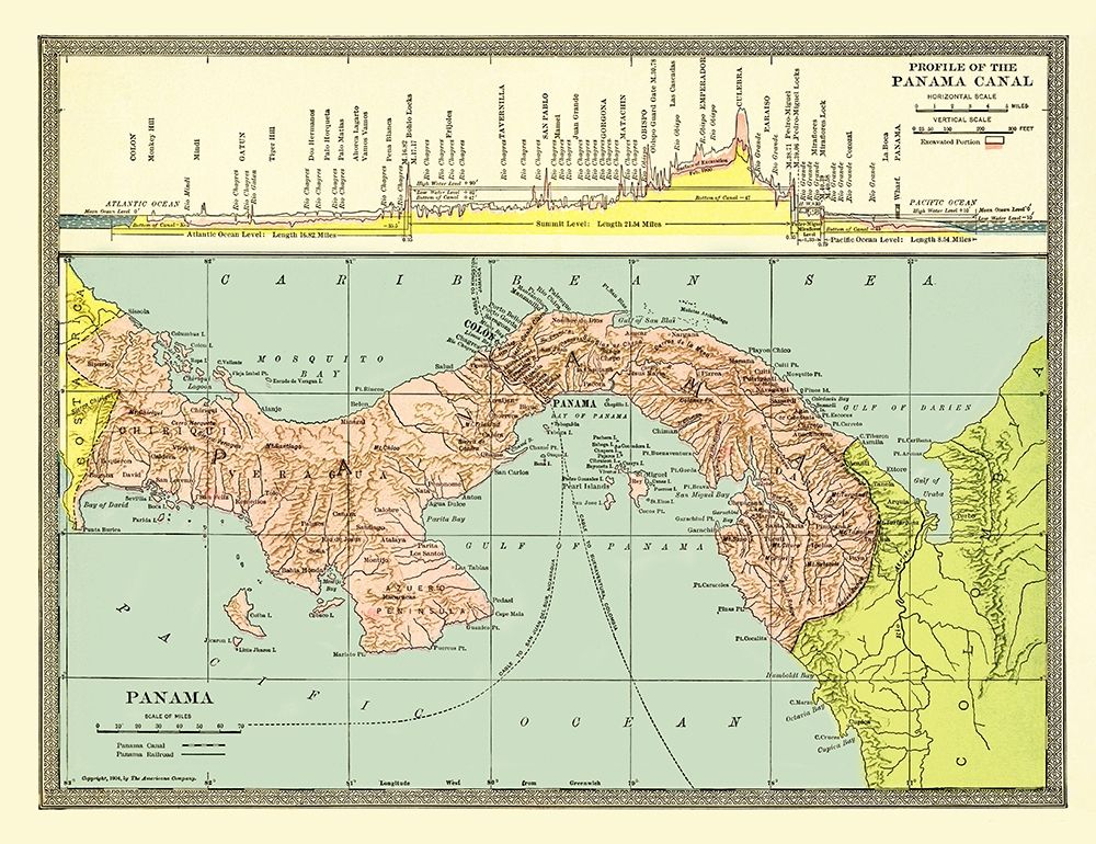 Profile of Canal Panama Central America - 1904