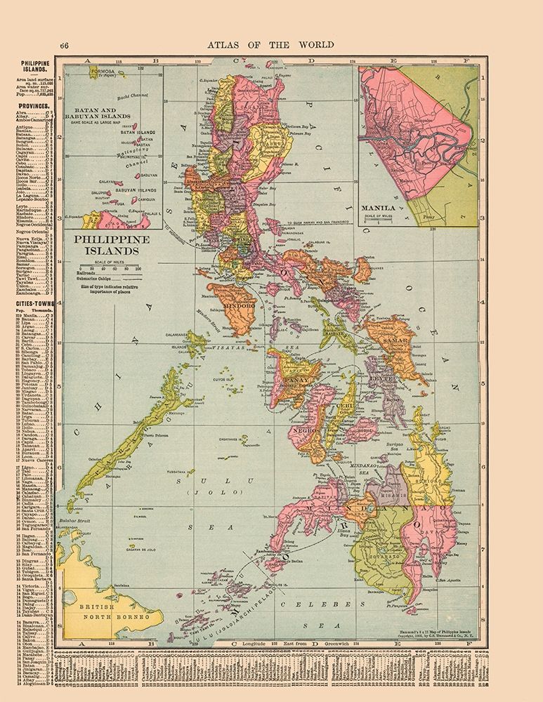 Asia Philippine Islands - Hammond 1910