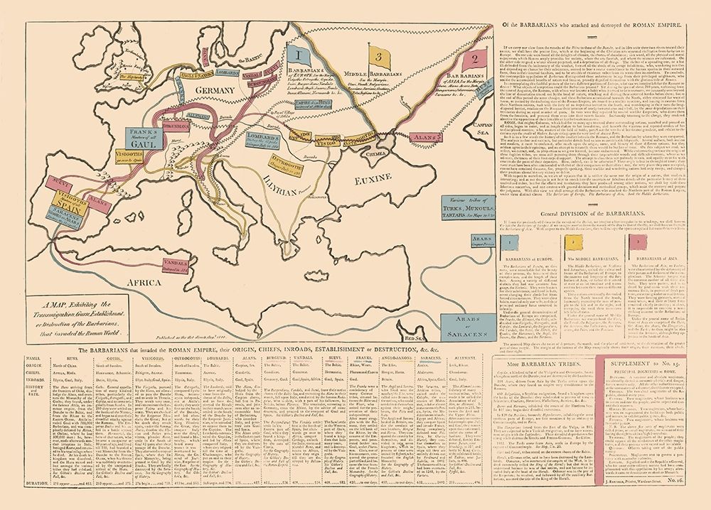 Europe Roman Empire - Le Sage 1801