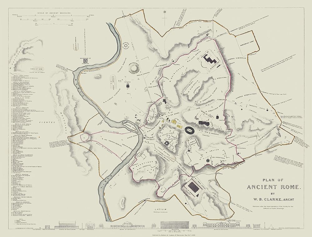 Ancient Rome Italy - Clarke 1830