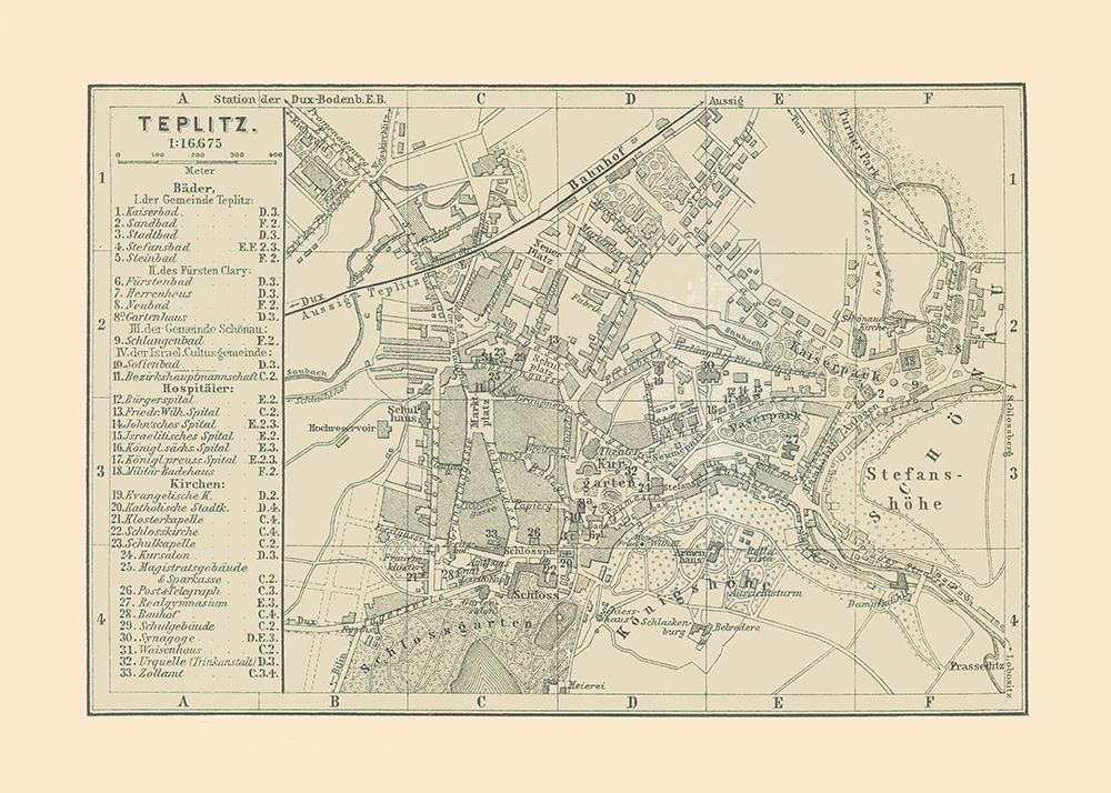 Teplitz Germany - Baedeker 1896