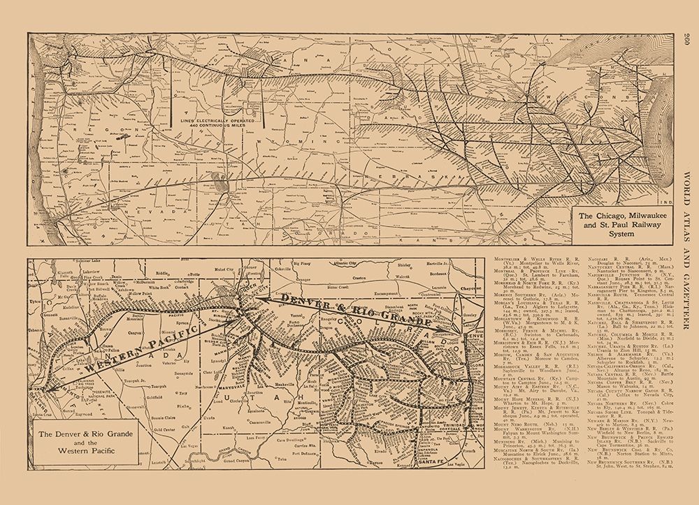 Denver, Rio Grande, Chicago, Milwaukee