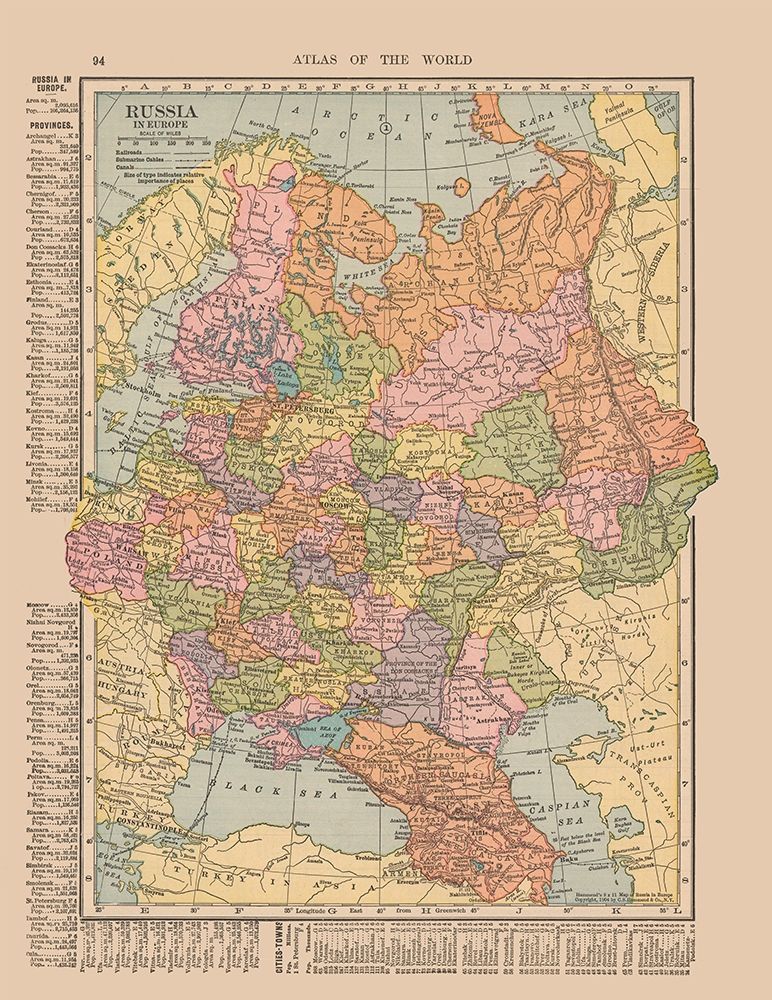 Russia - Hammond 1910