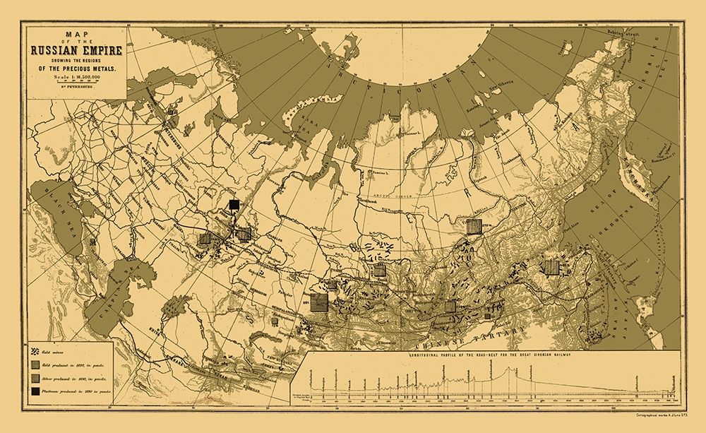 Russian Empire Precious Metals Russia - Jlyne 1890